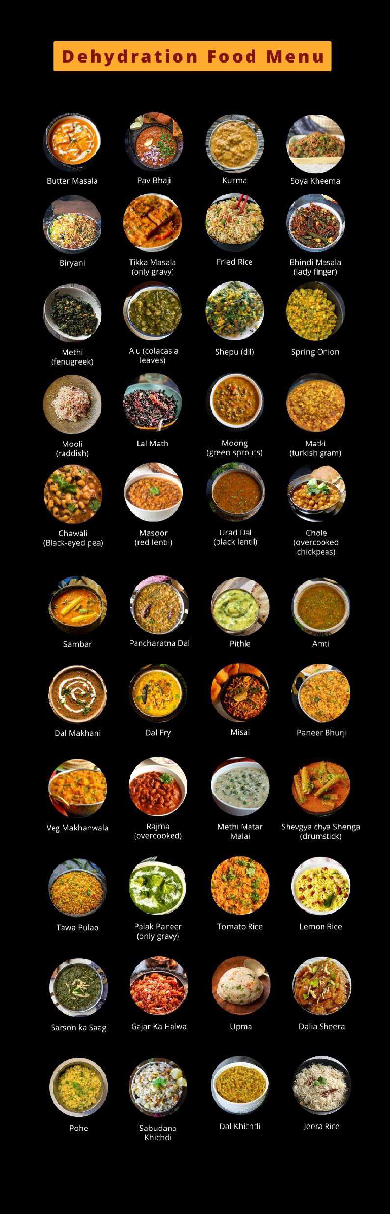Dehydration Food Menu